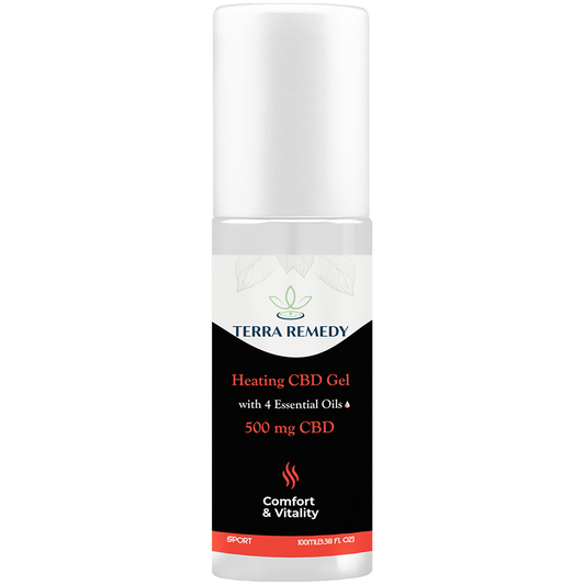 Muscle Relief CBD Gel - Warming-0